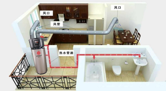 空氣源熱泵與空調(diào)有什么不同之處？區(qū)別在哪里？